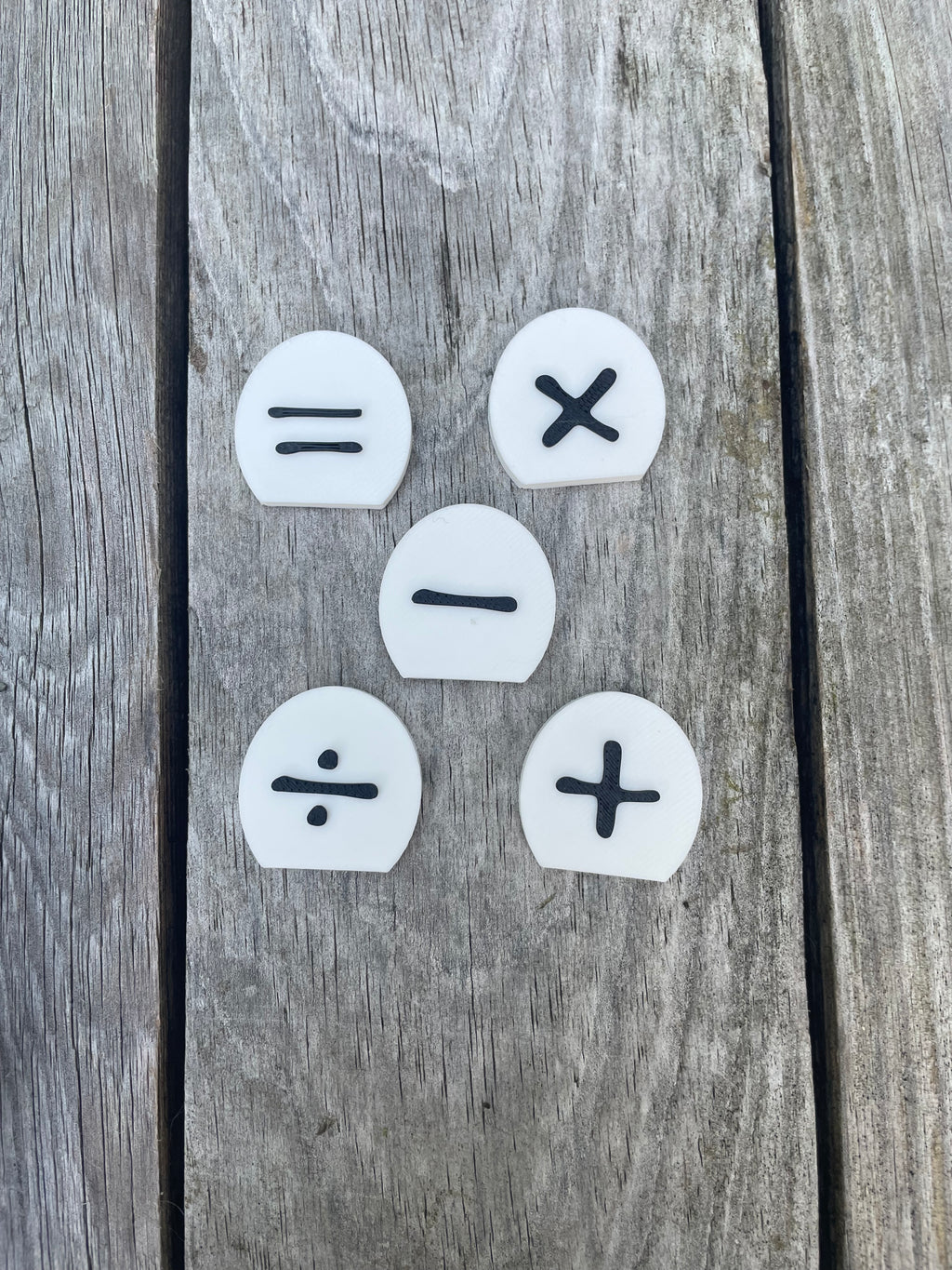 Number Coins & Operation Symbols