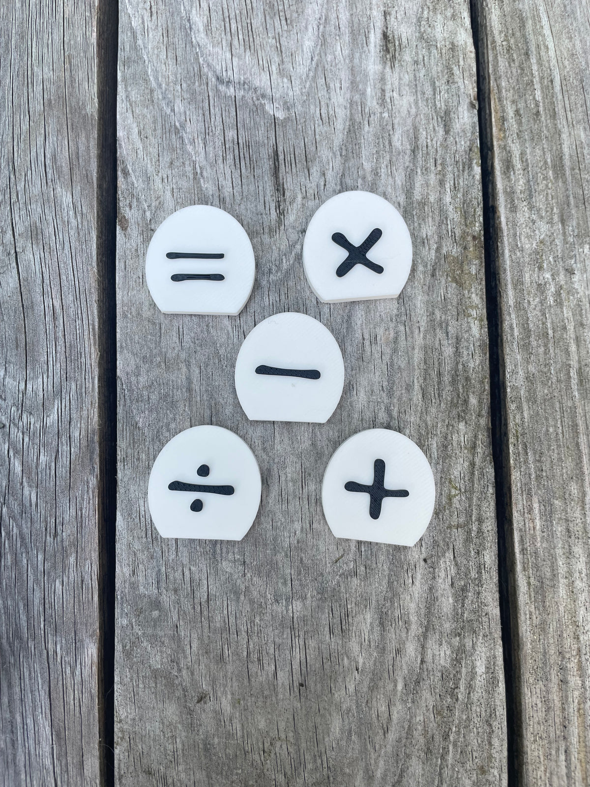 Number Coins & Operation Symbols